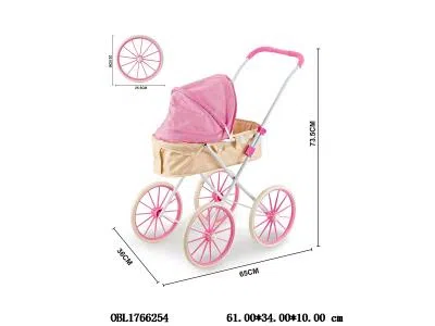 $item.NameEn_OBL1766254