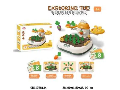 $item.NameEn_OBL1768134