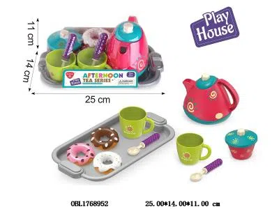 $item.NameEn_OBL1768952