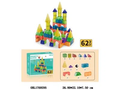 $item.NameEn_OBL1769295