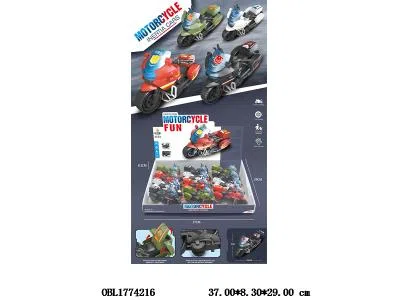 $item.NameEn_OBL1774216