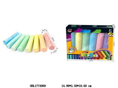 $item.NameEn_OBL1774969