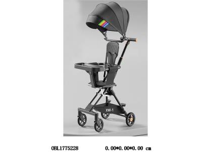 $item.NameEn_OBL1775228