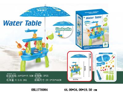 $item.NameEn_OBL1776984