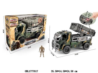 $item.NameEn_OBL1777617