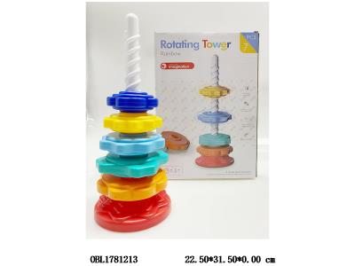 $item.NameEn_OBL1781213