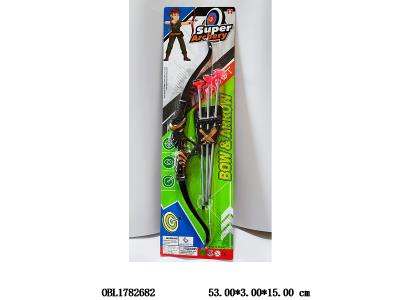 $item.NameEn_OBL1782682