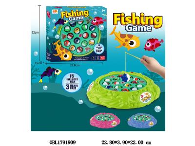 $item.NameEn_OBL1791909