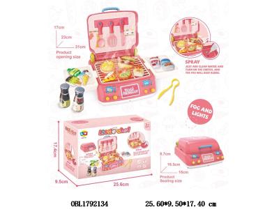 $item.NameEn_OBL1792134