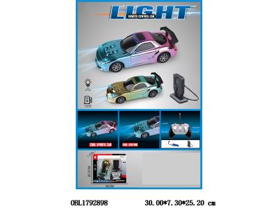 $item.NameEn_OBL1792898