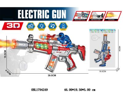 $item.NameEn_OBL1794249