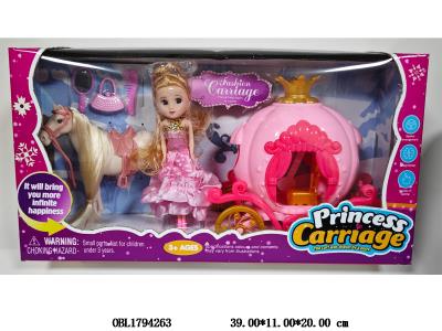 $item.NameEn_OBL1794263