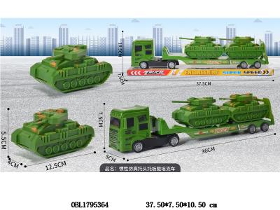 $item.NameEn_OBL1795364