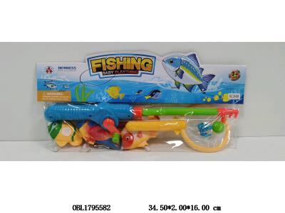 $item.NameEn_OBL1795582