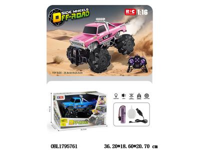 $item.NameEn_OBL1795761