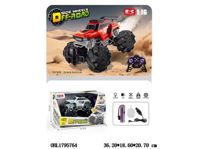 $item.NameEn_OBL1795764