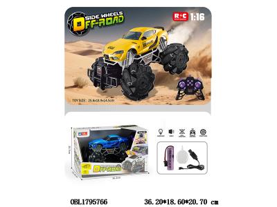 $item.NameEn_OBL1795766