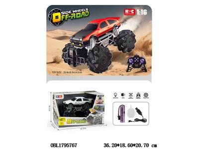 $item.NameEn_OBL1795767