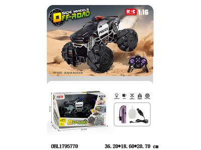 $item.NameEn_OBL1795770