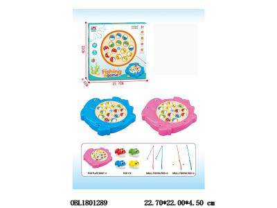 $item.NameEn_OBL1801289