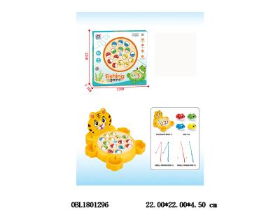 $item.NameEn_OBL1801296