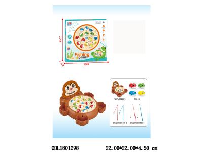 $item.NameEn_OBL1801298