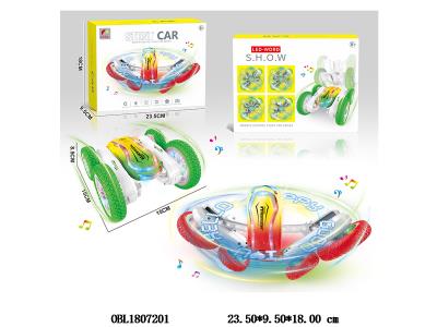 $item.NameEn_OBL1807201