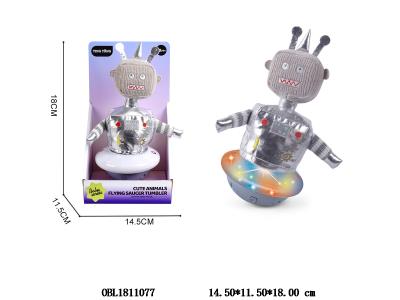 $item.NameEn_OBL1811077