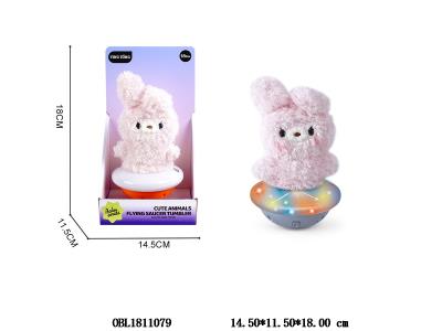 $item.NameEn_OBL1811079