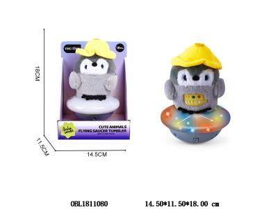 $item.NameEn_OBL1811080