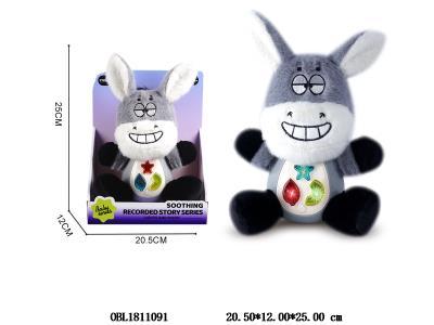 $item.NameEn_OBL1811091