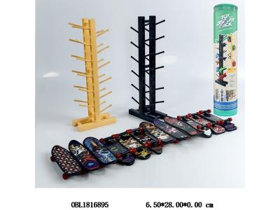 $item.NameEn_OBL1816895