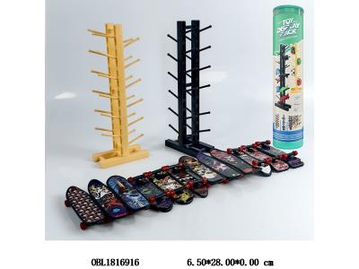 $item.NameEn_OBL1816916