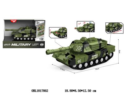 $item.NameEn_OBL1817862