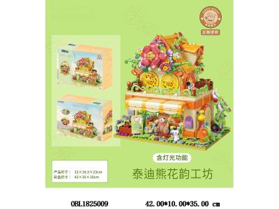 $item.NameEn_OBL1825009