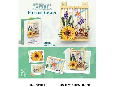 $item.NameEn_OBL1825018