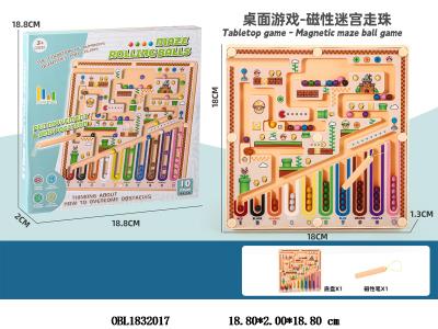 $item.NameEn_OBL1832017