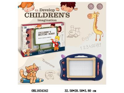 $item.NameEn_OBL1834342