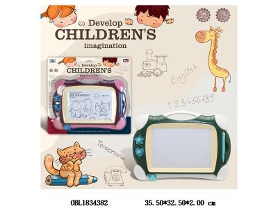 $item.NameEn_OBL1834382