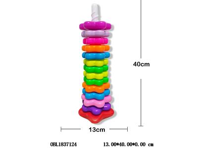 $item.NameEn_OBL1837124