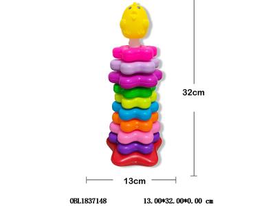 $item.NameEn_OBL1837148