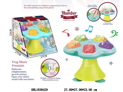 $item.NameEn_OBL1838429