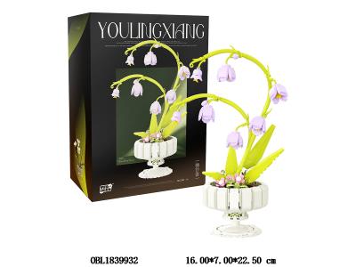 $item.NameEn_OBL1839932