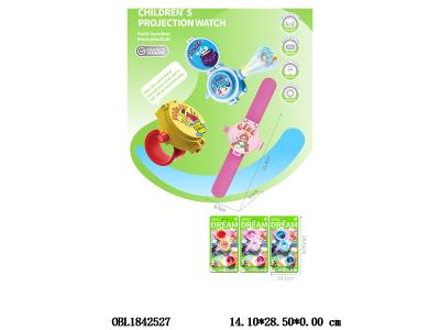 $item.NameEn_OBL1842527