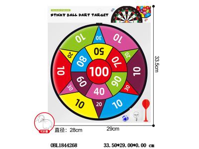 $item.NameEn_OBL1844268