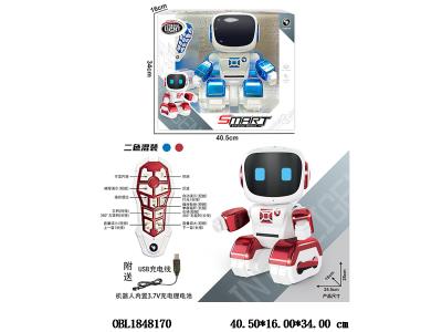 $item.NameEn_OBL1848170