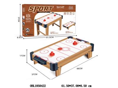 $item.NameEn_OBL1850422