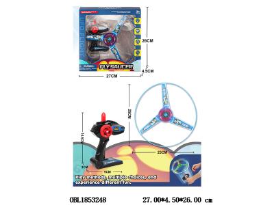 $item.NameEn_OBL1853248