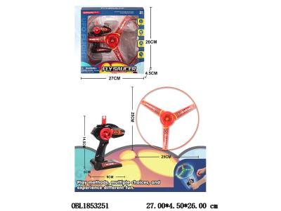 $item.NameEn_OBL1853251