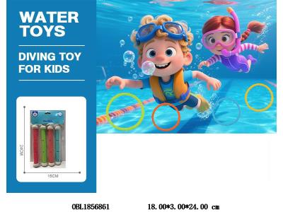 $item.NameEn_OBL1856861